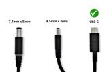 Dell AC adaptér 165W USB-C pre Procision (450-BBSY) — detailný náhľad 1