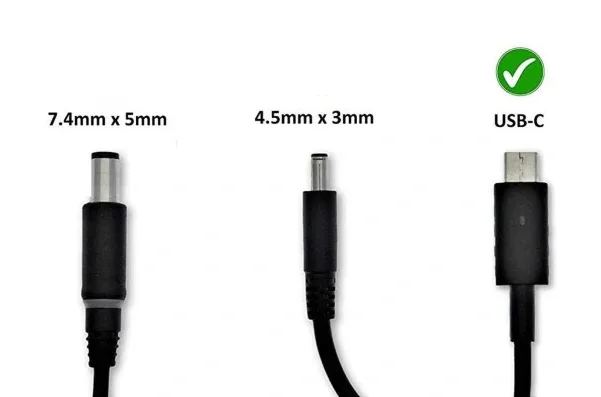 Dell AC adaptér 165W USB-C pre Procision (450-BBSY) — originálny produkt Dell