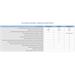 DELL predĺženie záruky z 3Y ProSpt na  5Y ProSpt Latitude 7200 2-in-1, 7210 2-in-1, 7400 2-in-1, 7390 2-in-1 (L7SM7C_3PS5PS) — detailný náhľad 3